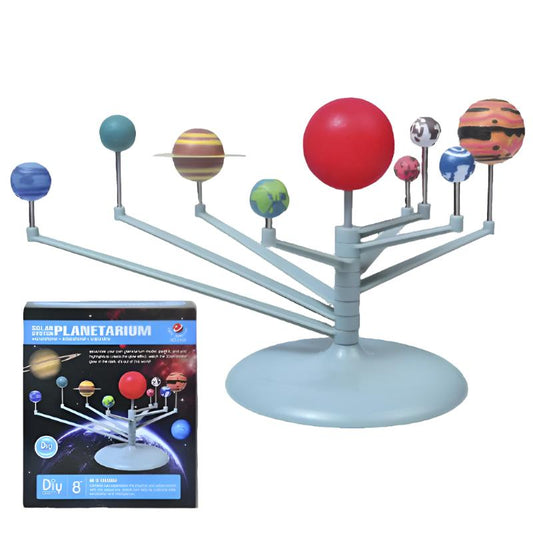 The nine planets model